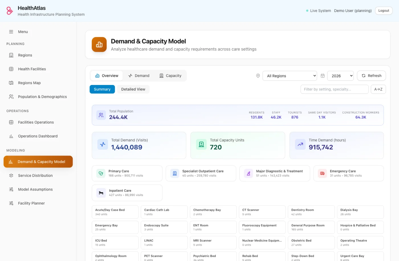 الأطلس الصحي — HealthAtlas — لقطة من المنتج